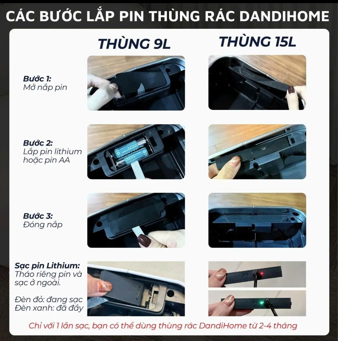 Thùng Rác DandiHome